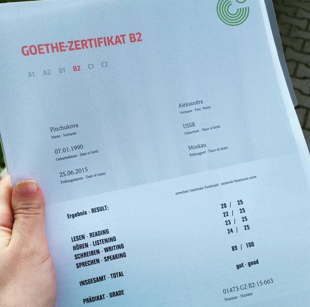 Could Goethe C1 Certificate Be The Key To Achieving 2024?